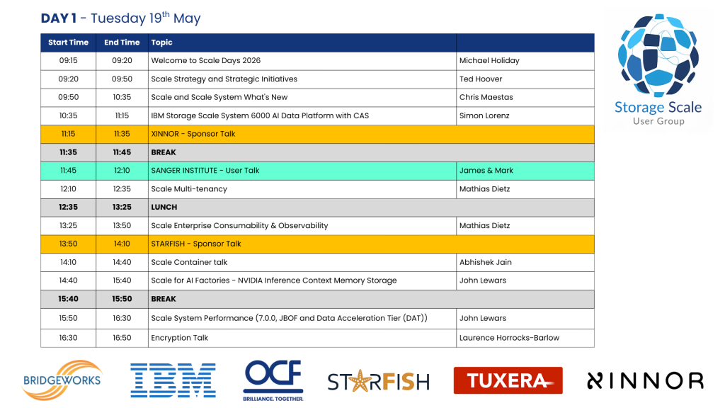 2026 UK Storage Scale User Group – Storage Scale User Group